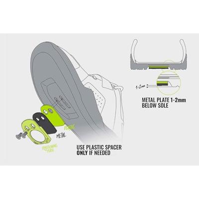 Magped position cleat set Magped position cleat set