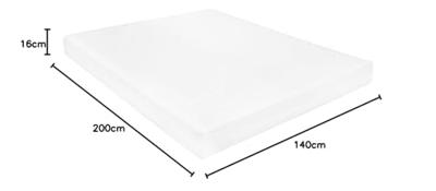 Matras 7 Zone 16 cm PU-schuim H2 H3 140x200 cm - thumbnail