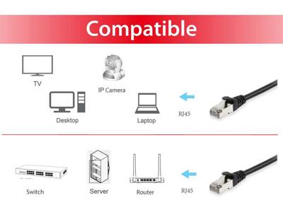 Equip 605591 RJ45 Netwerkkabel, patchkabel CAT 6 S/FTP 2.00 m Zwart Vergulde steekcontacten 1 stuk(s)