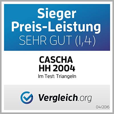 Cascha HH 2004 triangel