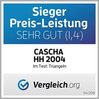 Cascha HH 2004 triangel - thumbnail