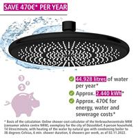 Wenko Regendouchekop Watersaving (Zwart, Ø 22,5 cm) - thumbnail