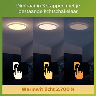Philips Witte plafonnièreSuperSlim Ø 25cm - 929003191201