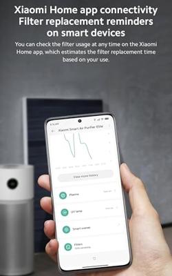 Xiaomi BHR6358GL Reservefilter 1 stuk(s)