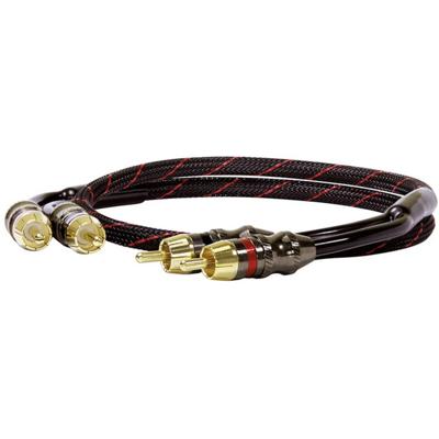 Audio Dynavox Dynavox Perfect Sound Stereo-Cinchkabel 0.75 m