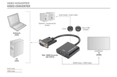Digitus DA-70473 video converter