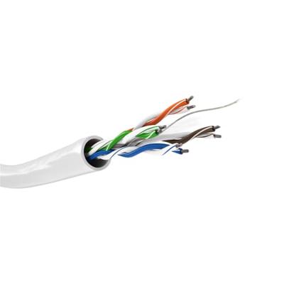 Goobay 94220 CAT 6 netwerkkabel, U/UTP, wit