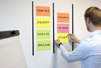 Info Notes IN-5779-39 Info Communicatiekaarten, 200x150mm, 4 X 50 Stuks, Geel, Oranje, Roze, Groen - thumbnail