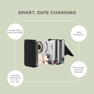 Satechi OntheGo magnetische Qi2 Powerbank met Stand (10.000mAh/20W) - Black