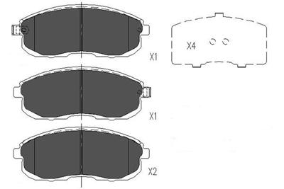 Remblokken set KBP6579