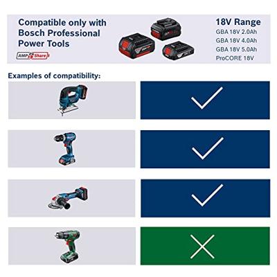Bosch Professional GBA 18V Accu 4.0Ah AMPShare - 1600Z00038 - thumbnail