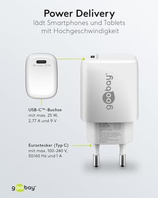 Tolerate SWEDEN Universeel Wit AC Snel opladen Binnen