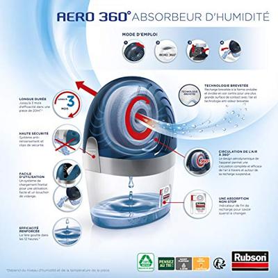 Vochtopnemer rubson aero 360 systeem compleet Vochtopnemer rubson aero 360 systeem compleet