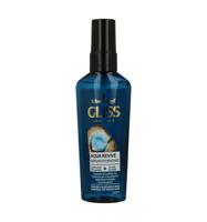 Gliss Aqua Revive Serum - thumbnail