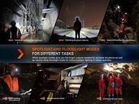 Fenix Light HM71R Hoofdlamp LED werkt op een accu - thumbnail