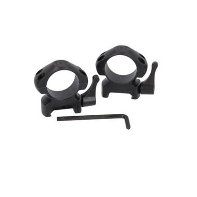 Konus quick release montageringen 25,4 mm medium