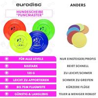 Eurodisc Dog Disc Frisbee Geel - thumbnail