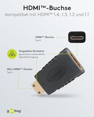 Goobay adapter mini-hdmi > hdmi (zwart)