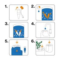Fiskars Plant Care Bewateringssysteem - 1075319 - thumbnail