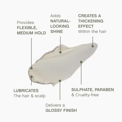 Kevin Murphy Free.Hold Stylingcrème