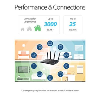 Asus AX1800 RT-AX55 Router WiFi 6, dual-band, ondersteuning MU-MIMO en OFDMA, AIProtection-beveiliging, Mirco-Tran-technologie en compatibel met AIMesh systemen