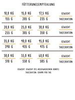 Bosch Adult gevogelte & gierst hondenvoer 15 kg + 3 kg gratis - thumbnail