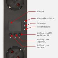 Brennenstuhl 1153230026 Stekkerdoos Zwart, Wit 1 stuk(s) - thumbnail