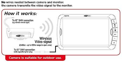 Draadloze Achteruitrijcamera voor Auto en Camper - 7 Inch - Waterbestendig - 50M Draadloos (CAM701) Draadloze Achteruitrijcamera voor Auto en Camper - 7 Inch - Waterbestendig - 50M Draadloos (CAM701)