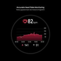 Huawei Horloge GT 3 Active (46mm) - Smartwatch Zwart - thumbnail