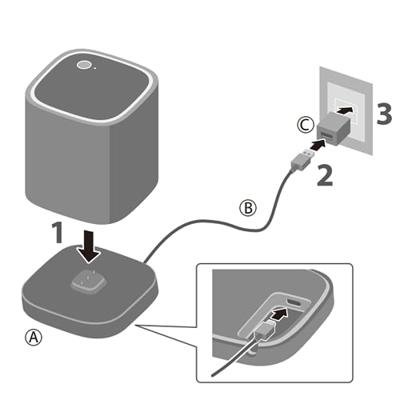 Yamaha CC-T1A TRUE X Laadstation voor WS-X1A Luisprekers Audio accessoire Zwart