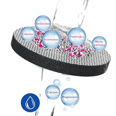 Waterfilterkaraf fresh black - thumbnail
