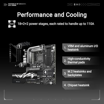 Moederbord Asus 90MB1IE0-M0EAY0 AMD AM5 - thumbnail