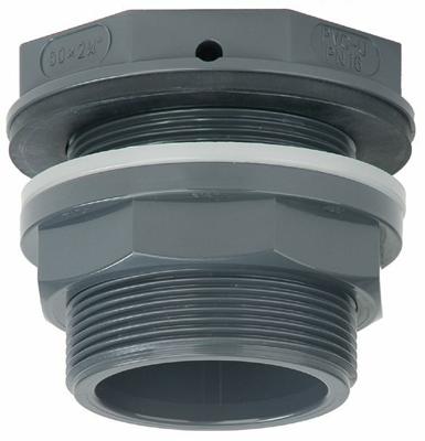 Tankdoorvoer met vlakke uitlaat 40 mm