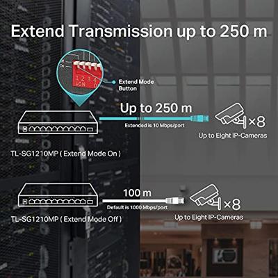 Switch TP-Link TL-SG1210MP