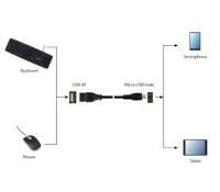 Gembird USB A – Micro B, 0,15 m – USB-kabel (0,15 m, USB A, micro USB B, mannelijk/vrouwelijk, rechts, rechts, zwart) - thumbnail
