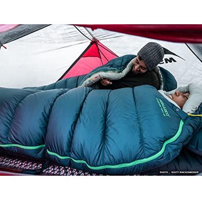 Therm-a-Rest Hyperion 20F/-6C Regular