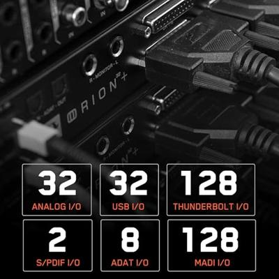 Antelope Audio Orion32+ | Gen 4 Thunderbolt 3 audio interface