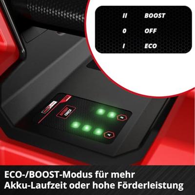 Einhell AQUINNA 18/28 F LED Power X-Change Accu-tuinpomp 3000 l/h 28 m Einhell AQUINNA 18/28 F LED Power X-Change Accu-tuinpomp 3000 l/h 28 m
