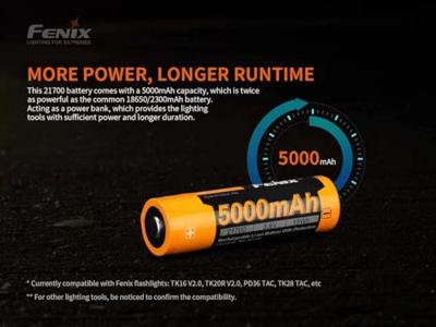 Fenix Light FEARBL21V2 Reservebatterij (oplaadbaar)