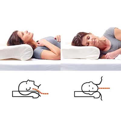 The Pillow Extra Comfort standaard
