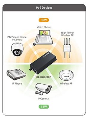Edimax GP-101IT Netwerk Poe Injector Gigabit - thumbnail