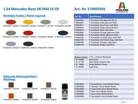 Italeri 1/24 Mercedes-Benz SK1844LS V8 - thumbnail