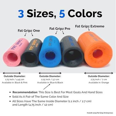 Fat Gripz Extreme Grip Thickeners