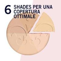 Rimmel London Poeder Stay Matte 003 Peach Glow - thumbnail