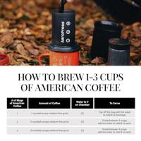 Aeropress® GO Coffee Maker - koffie en espresso maker - thumbnail