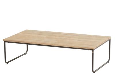 Axel koffietafel teak 110x60 cm tuinmeubel 4SO - 4so Axel koffietafel teak 110x60 cm tuinmeubel 4SO - 4so