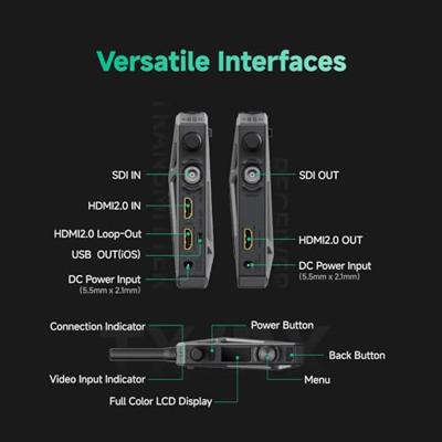 Accsoon CineView Master 4K - Receiver only