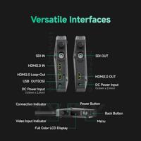 Accsoon CineView Master 4K - Receiver only - thumbnail