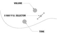 Ibanez RG421EX Hardtail RG elektrische gitaar Black Flat - thumbnail