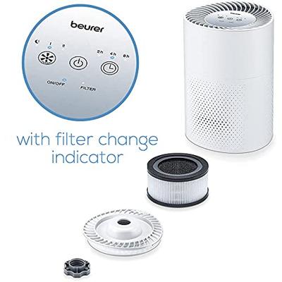 Beurer 68007 LR 220 Reservefilter